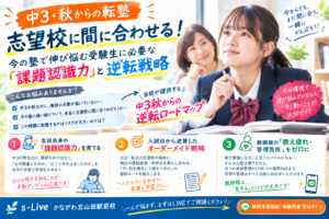 中3秋からの転塾・志望校逆転戦略｜課題認識力を育てる個別指導（s-Liveかながわ北山田駅前校）